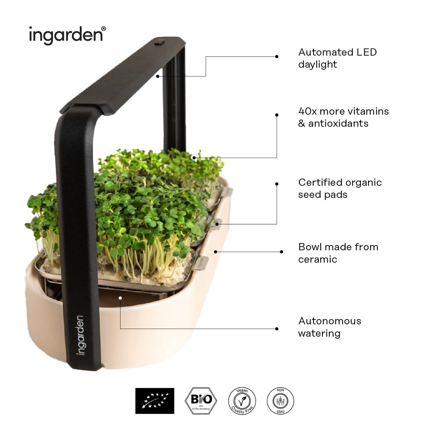 Microgreens Growing Kit - Organic Superfood Sprouting Seed Pads (3) | Auto 4-Stage LED Grow Lights & Hydroponic Watering System | Chic Steel Frame & Ceramic Bowl, Plastic-Free [Beige]