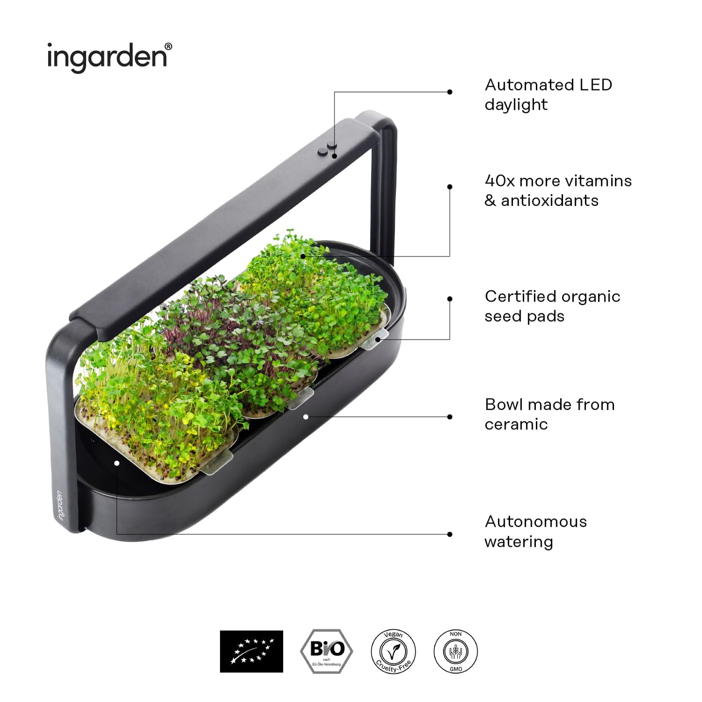 Microgreens Growing Kit - Organic Superfood Sprouting Seed Pads (3) | Auto 4-Stage LED Grow Lights & Hydroponic Watering System | Chic Steel Frame & Ceramic Bowl, Plastic-Free [Beige]