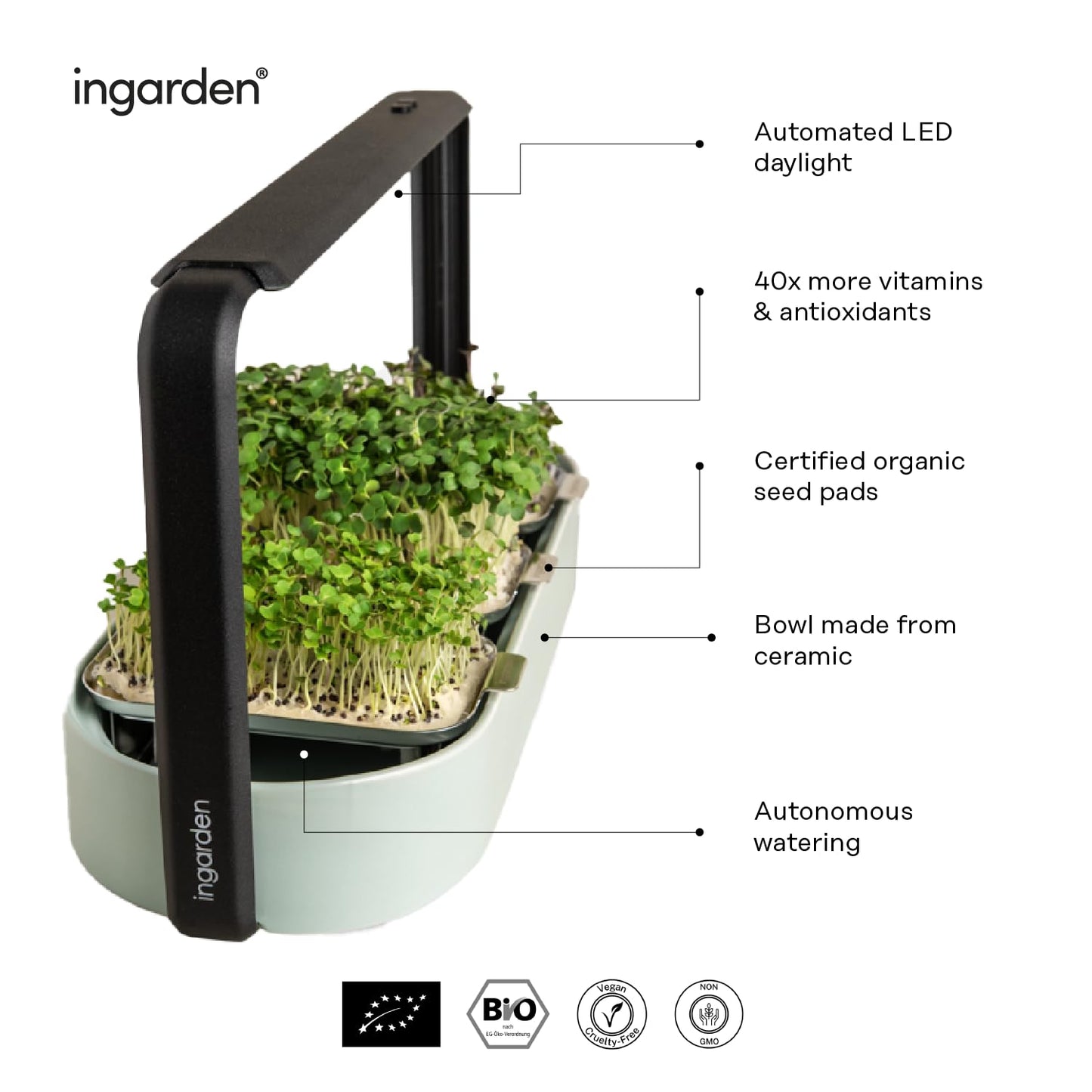 Microgreens Growing Kit - Organic Superfood Sprouting Seed Pads (3) | Auto 4-Stage LED Grow Lights & Hydroponic Watering System | Chic Steel Frame & Ceramic Bowl, Plastic-Free [Beige]