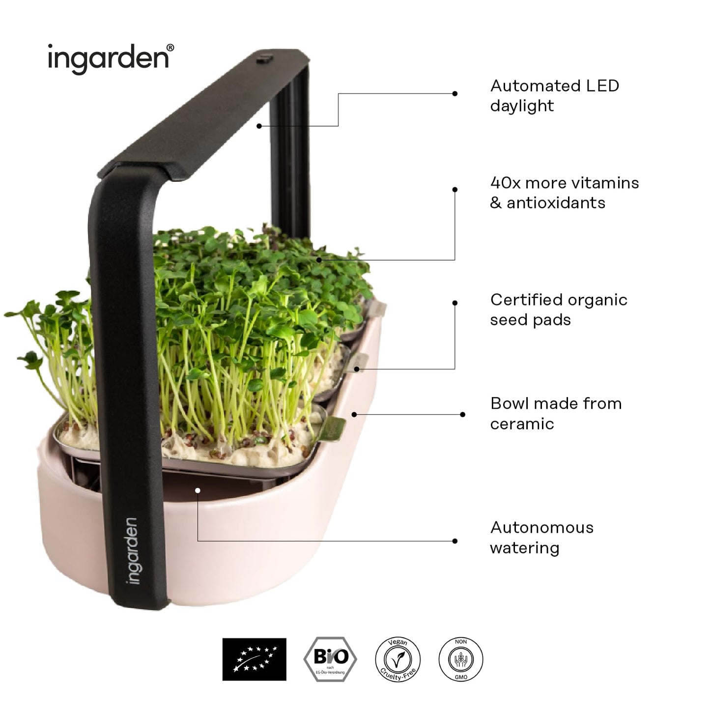 Microgreens Growing Kit - Organic Superfood Sprouting Seed Pads (3) | Auto 4-Stage LED Grow Lights & Hydroponic Watering System | Chic Steel Frame & Ceramic Bowl, Plastic-Free [Beige]