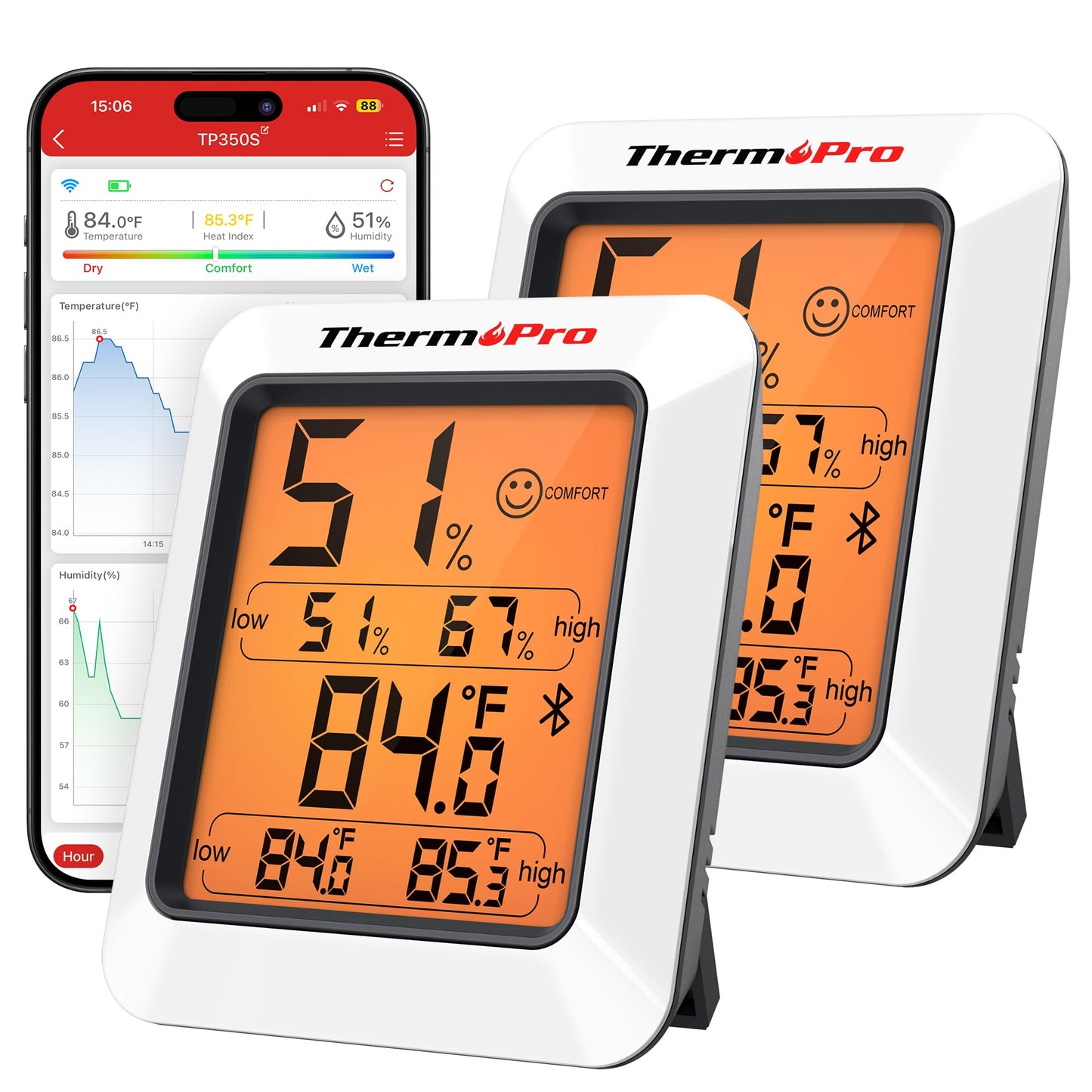 ThermoPro TP50 Digital Hygrometer Indoor Thermometer Room Thermometer and Humidity Gauge with Temperature Monitor