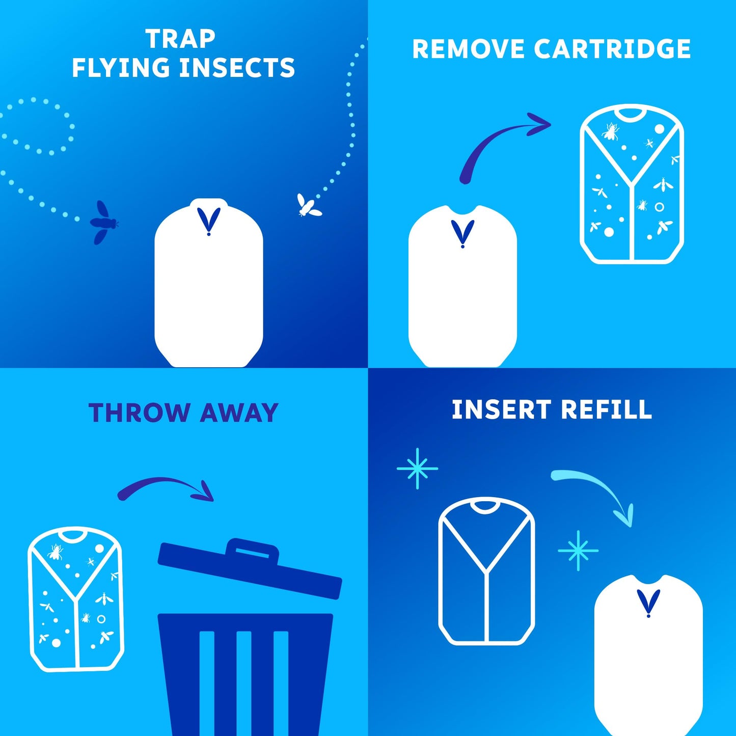 Zevo Flying Insect Trap for Indoors: Light Trap Captures Fruit Flies, Gnats and Houseflies, Starter Kit (1 Plug-in Base + 1 Cartridge)