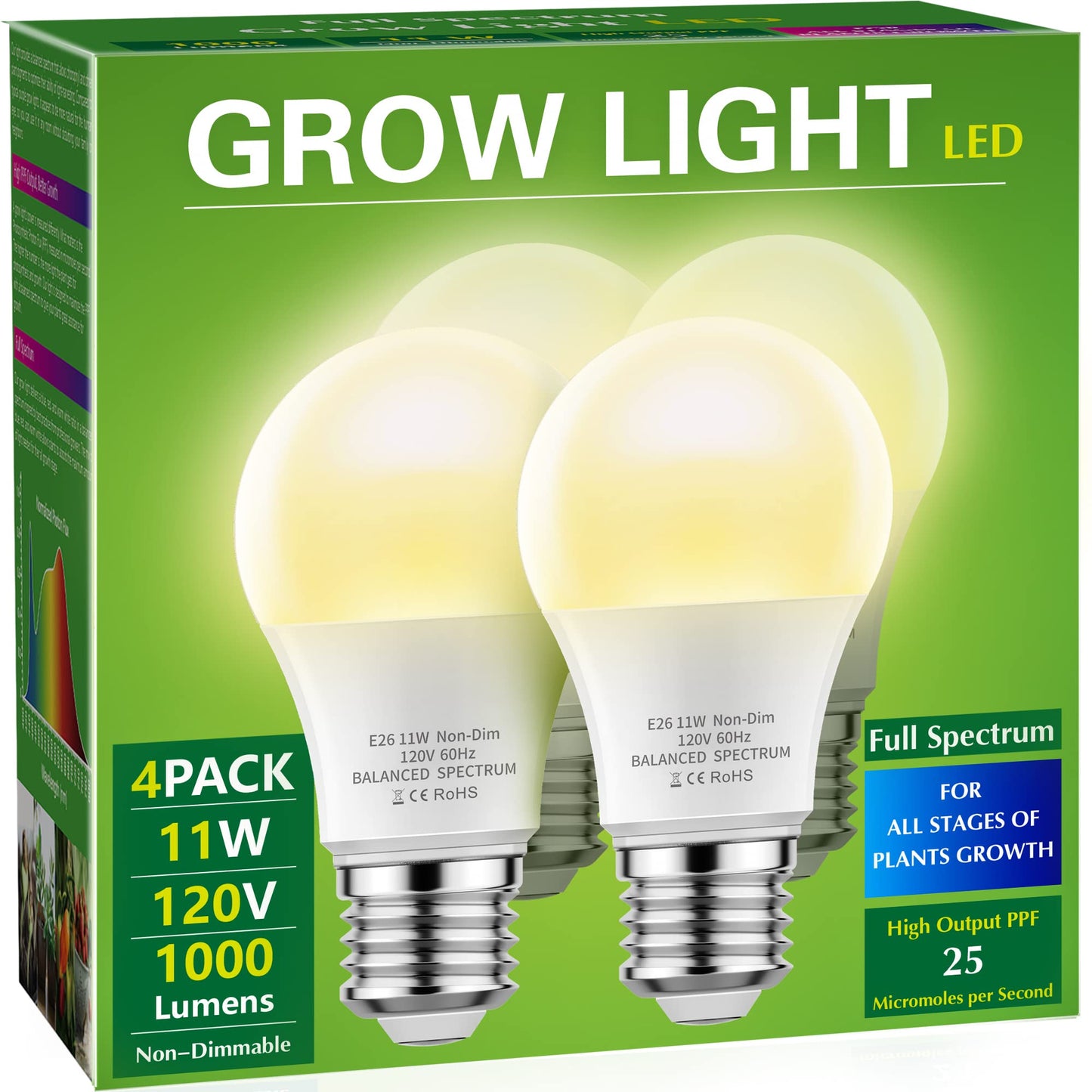 Grow Light Bulbs, Briignite LED Grow Light Bulb A19 Bulb, Full Spectrum Grow Light Bulb, Plant Light Bulbs E26 Base, 11W Grow Bulb 100W Equivalent, Grow Light for Indoor Plants, Seed Starting, 2Pack