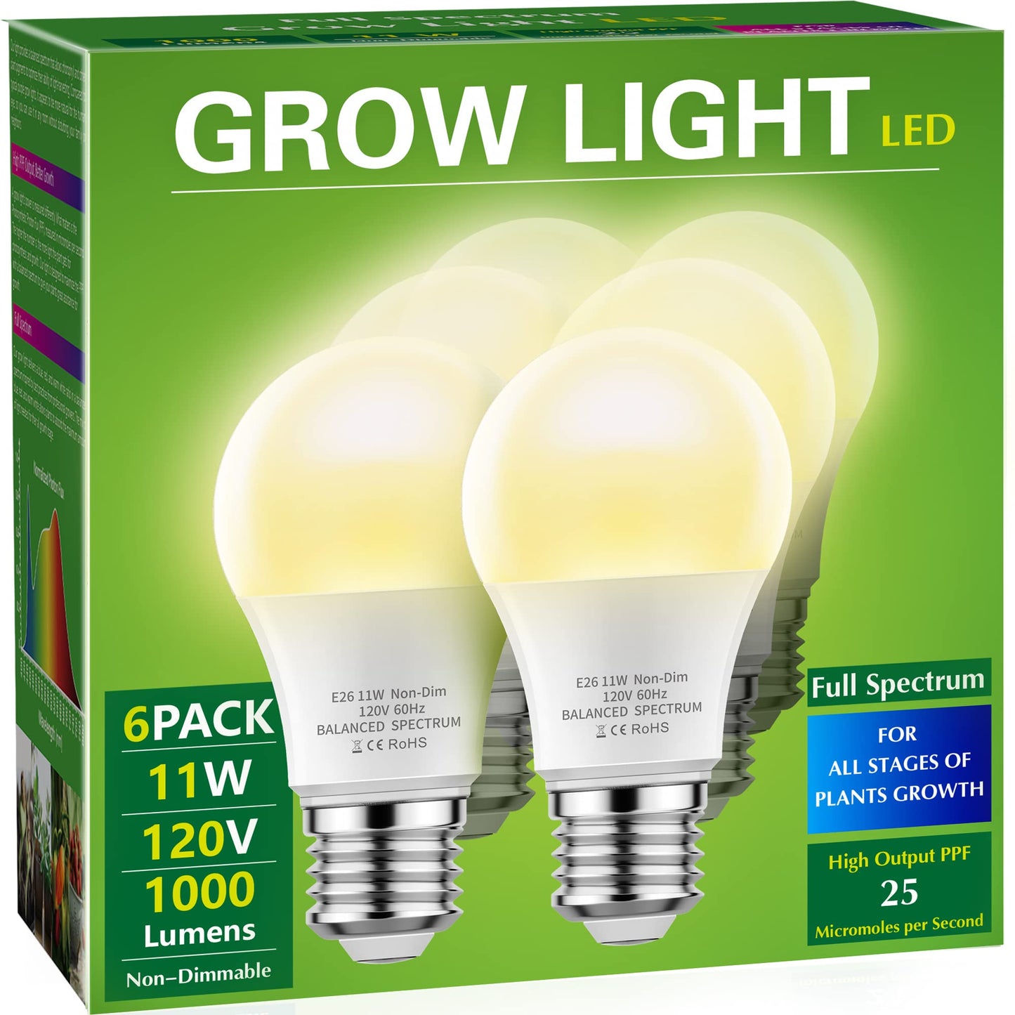 Grow Light Bulbs, Briignite LED Grow Light Bulb A19 Bulb, Full Spectrum Grow Light Bulb, Plant Light Bulbs E26 Base, 11W Grow Bulb 100W Equivalent, Grow Light for Indoor Plants, Seed Starting, 2Pack