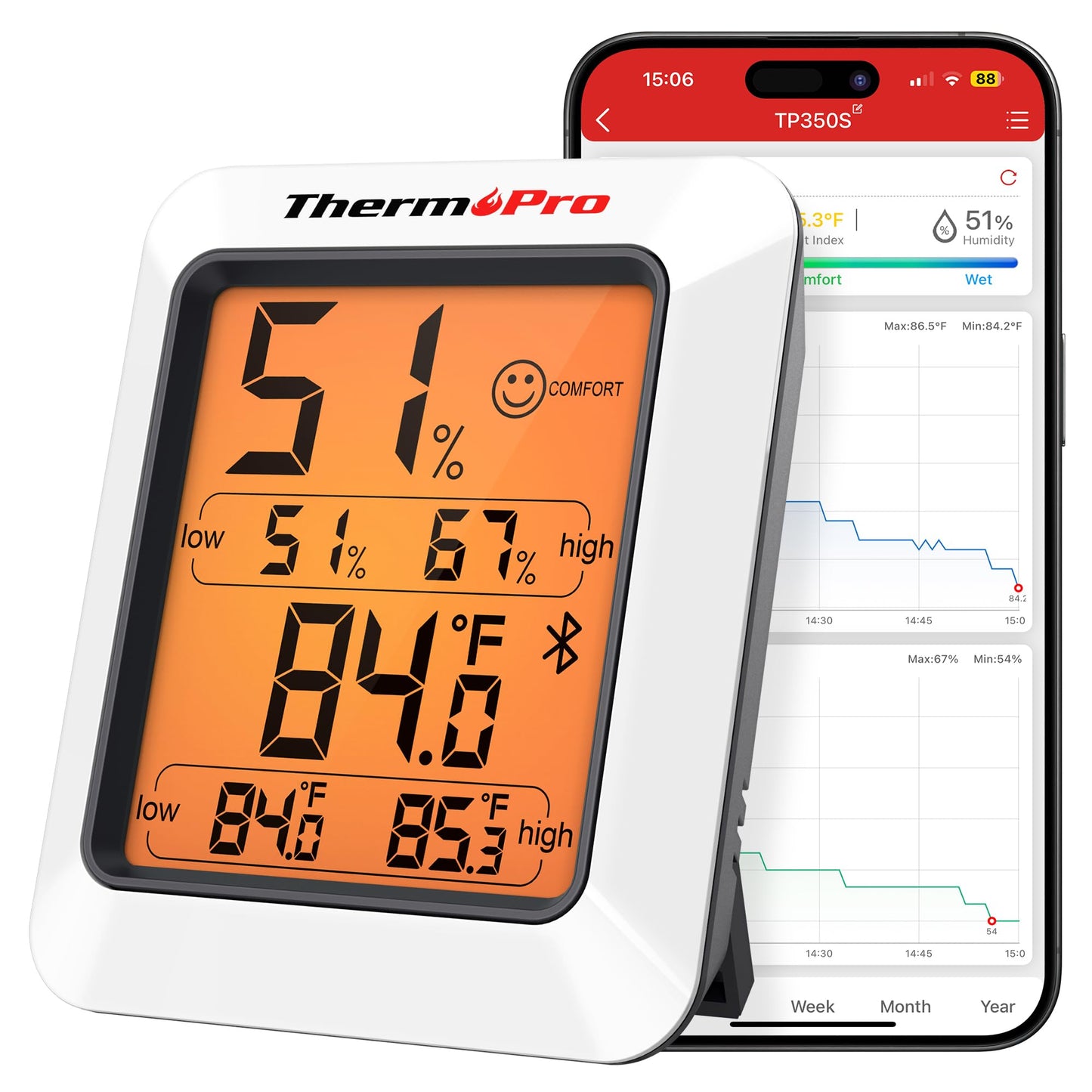 ThermoPro TP50 Digital Hygrometer Indoor Thermometer Room Thermometer and Humidity Gauge with Temperature Monitor